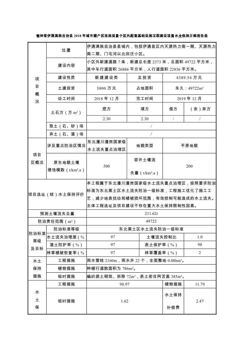 吉林省伊通满族自治县2018年城市棚户区改造项目小区外配套基础设施工程建设项目0005.jpg