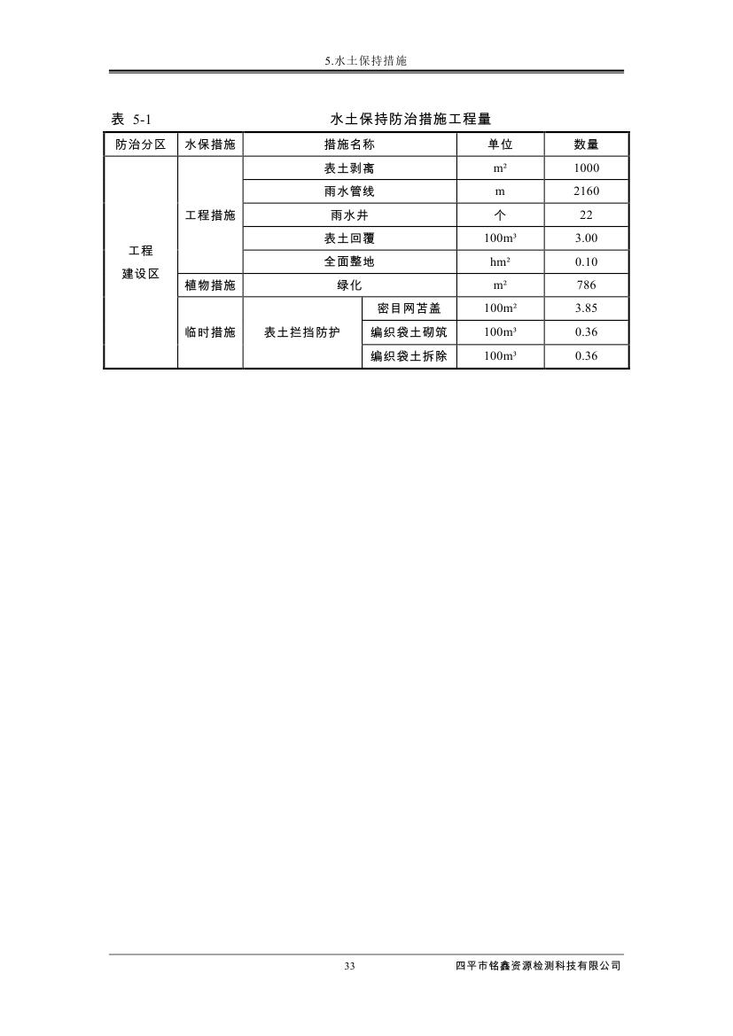 吉林省伊通满族自治县2018年城市棚户区改造项目小区外配套基础设施工程建设项目0044.jpg