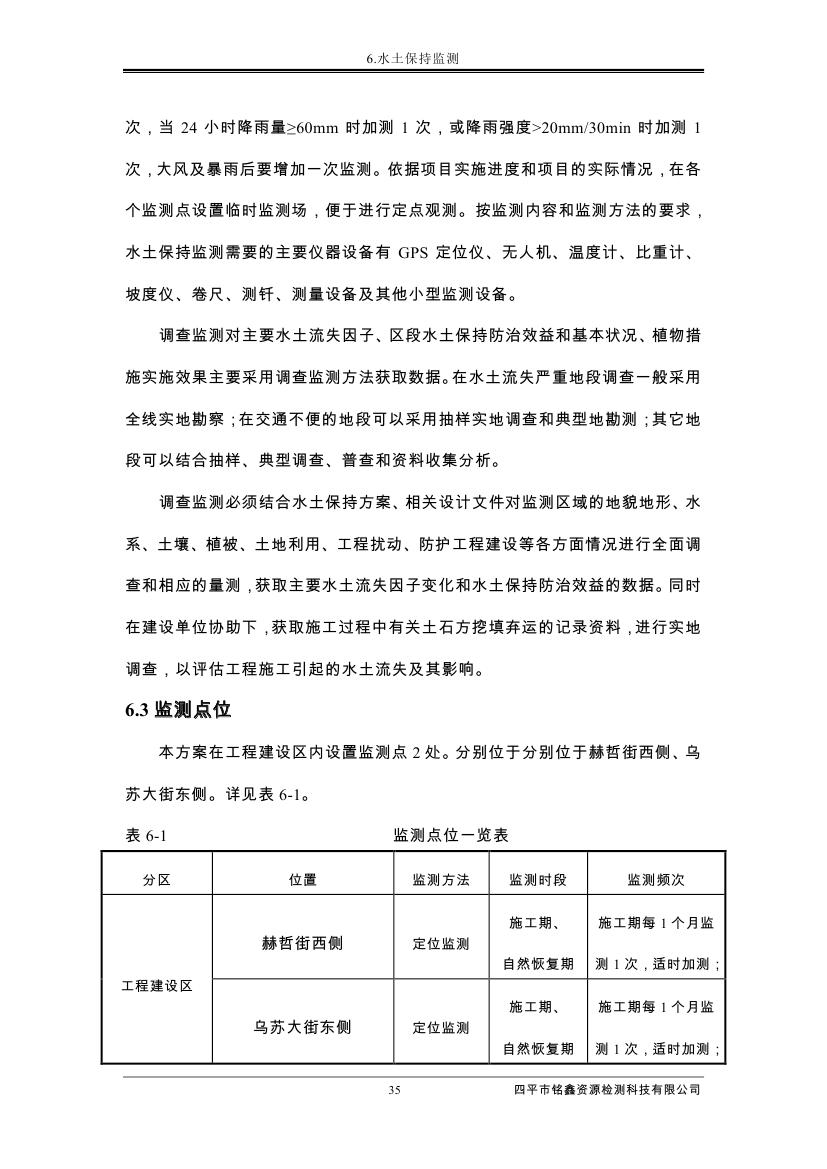 吉林省伊通满族自治县2018年城市棚户区改造项目小区外配套基础设施工程建设项目0046.jpg