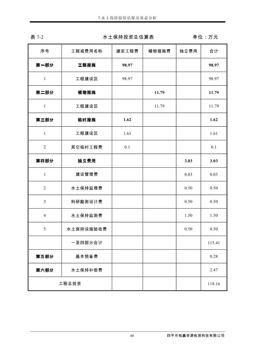 吉林省伊通满族自治县2018年城市棚户区改造项目小区外配套基础设施工程建设项目0051.jpg