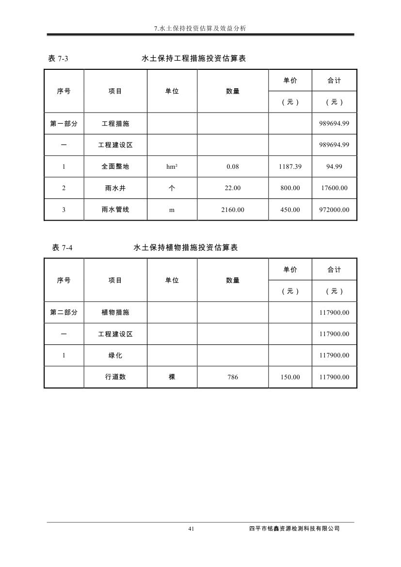 吉林省伊通满族自治县2018年城市棚户区改造项目小区外配套基础设施工程建设项目0052.jpg