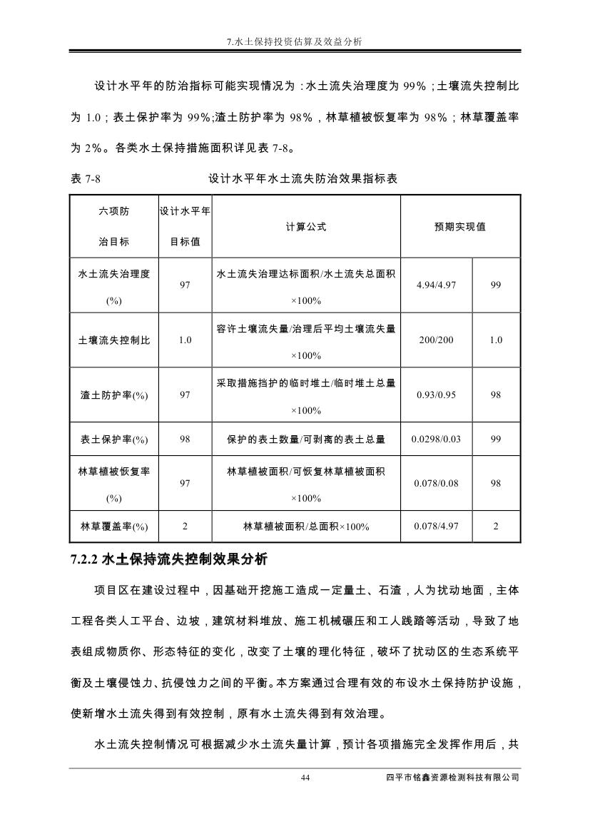 吉林省伊通满族自治县2018年城市棚户区改造项目小区外配套基础设施工程建设项目0055.jpg