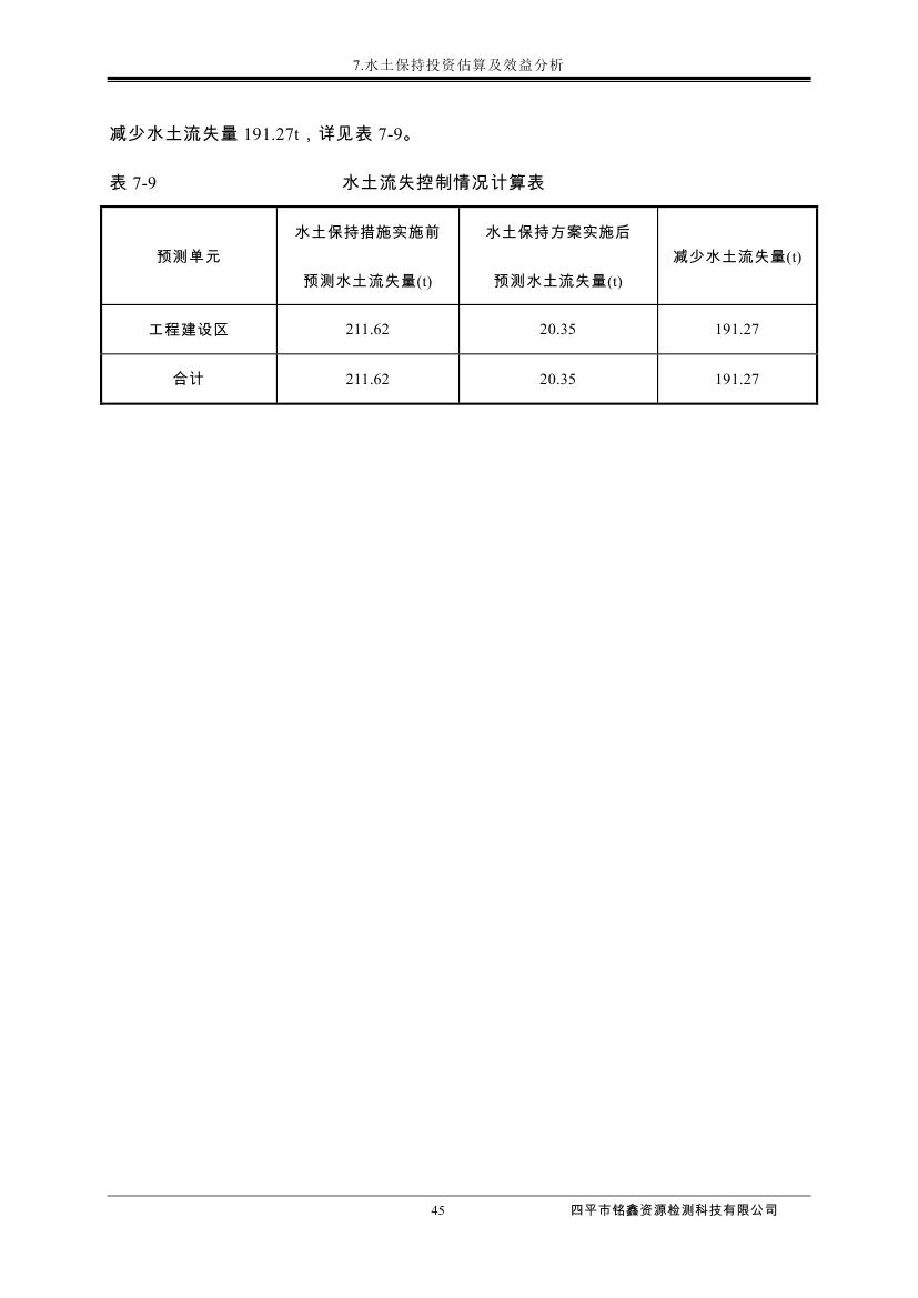 吉林省伊通满族自治县2018年城市棚户区改造项目小区外配套基础设施工程建设项目0056.jpg