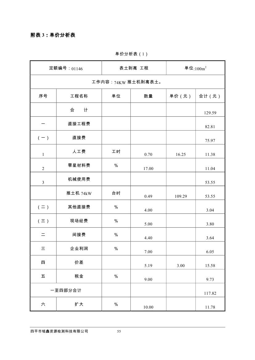 吉林省伊通满族自治县2018年城市棚户区改造项目小区外配套基础设施工程建设项目0066.jpg