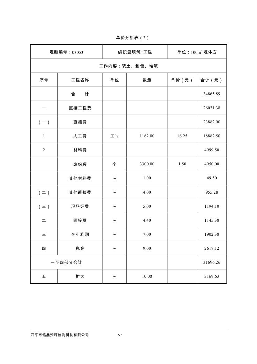 吉林省伊通满族自治县2018年城市棚户区改造项目小区外配套基础设施工程建设项目0068.jpg