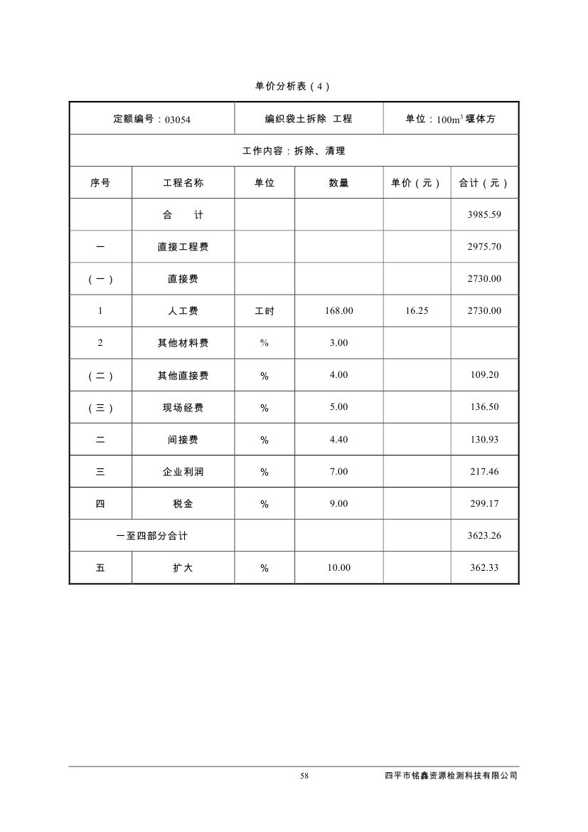 吉林省伊通满族自治县2018年城市棚户区改造项目小区外配套基础设施工程建设项目0069.jpg