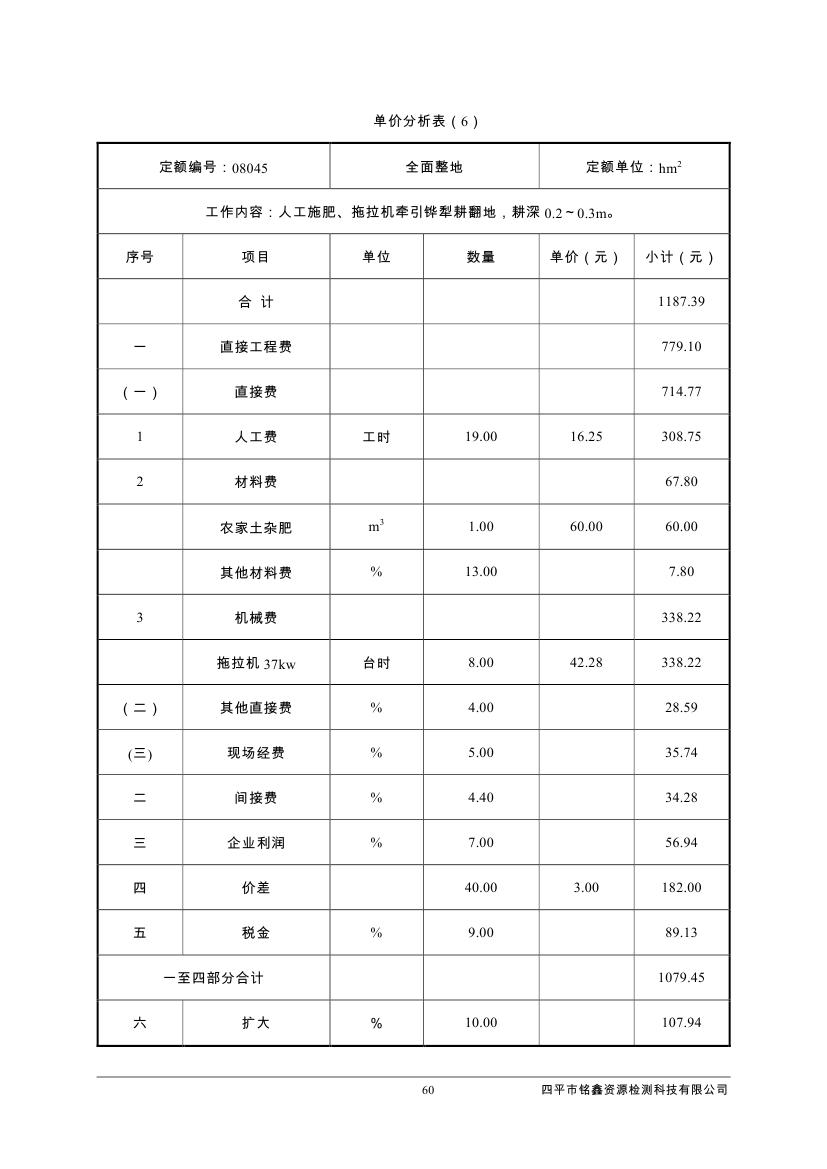 吉林省伊通满族自治县2018年城市棚户区改造项目小区外配套基础设施工程建设项目0071.jpg