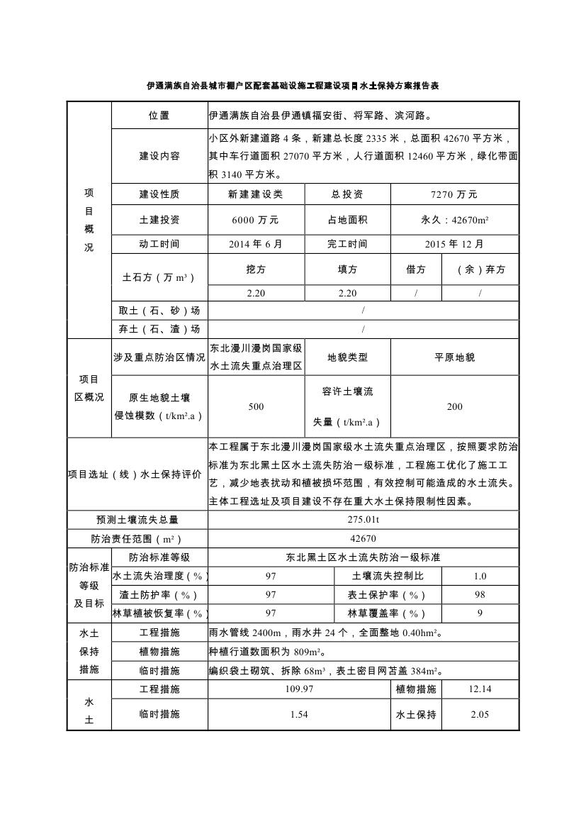 伊通满族自治县城市棚户区配套基础设施工程建设项目水土保持方案报告表0005.jpg