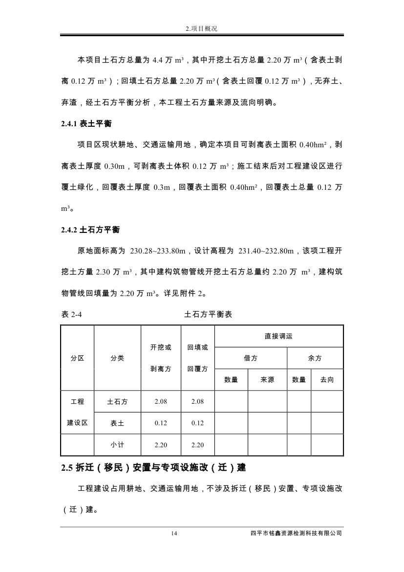 伊通满族自治县城市棚户区配套基础设施工程建设项目水土保持方案报告表0025.jpg