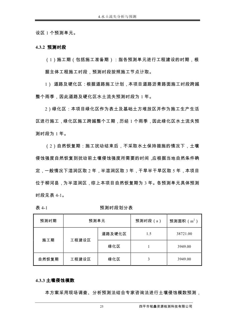 伊通满族自治县城市棚户区配套基础设施工程建设项目水土保持方案报告表0036.jpg