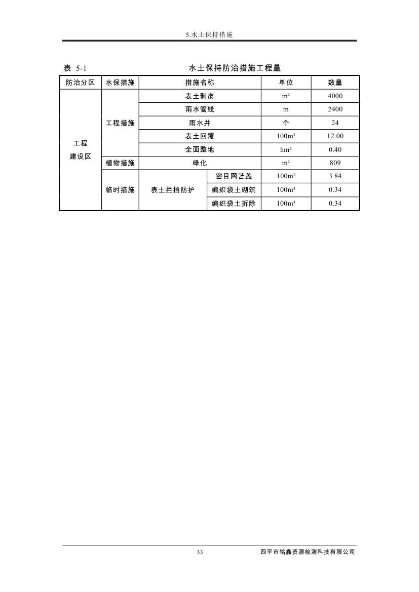 伊通满族自治县城市棚户区配套基础设施工程建设项目水土保持方案报告表0044.jpg