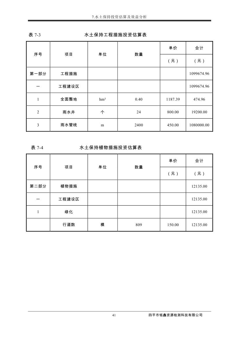 伊通满族自治县城市棚户区配套基础设施工程建设项目水土保持方案报告表0052.jpg