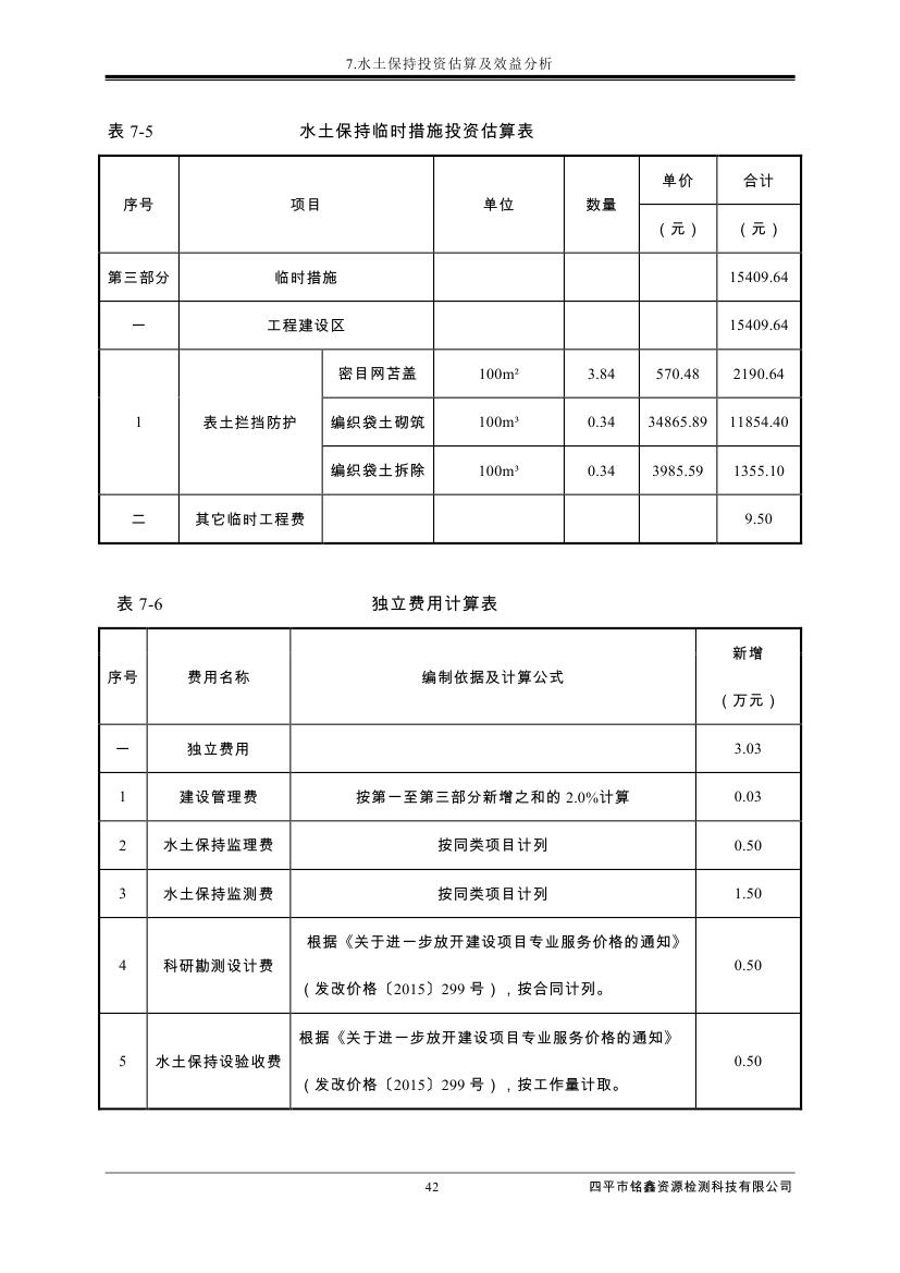 伊通满族自治县城市棚户区配套基础设施工程建设项目水土保持方案报告表0053.jpg