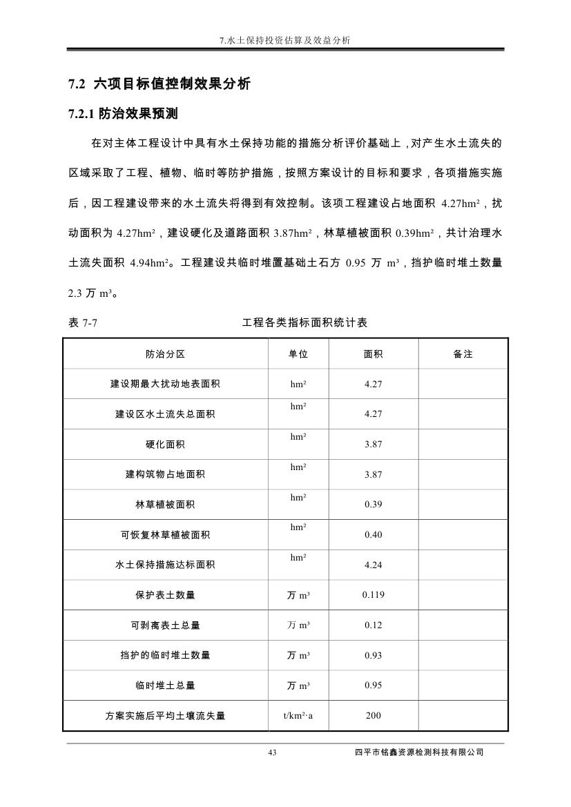伊通满族自治县城市棚户区配套基础设施工程建设项目水土保持方案报告表0054.jpg