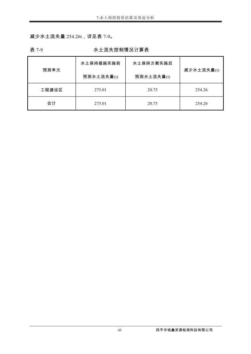 伊通满族自治县城市棚户区配套基础设施工程建设项目水土保持方案报告表0056.jpg