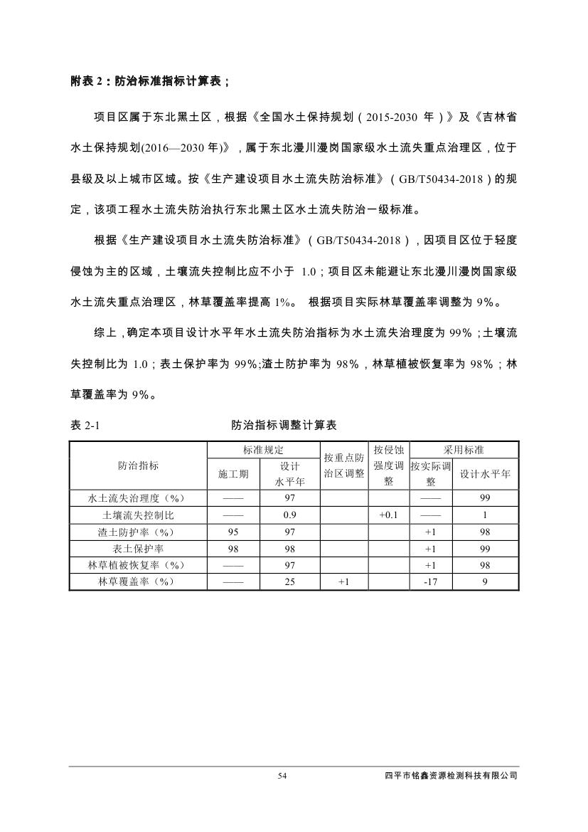 伊通满族自治县城市棚户区配套基础设施工程建设项目水土保持方案报告表0065.jpg