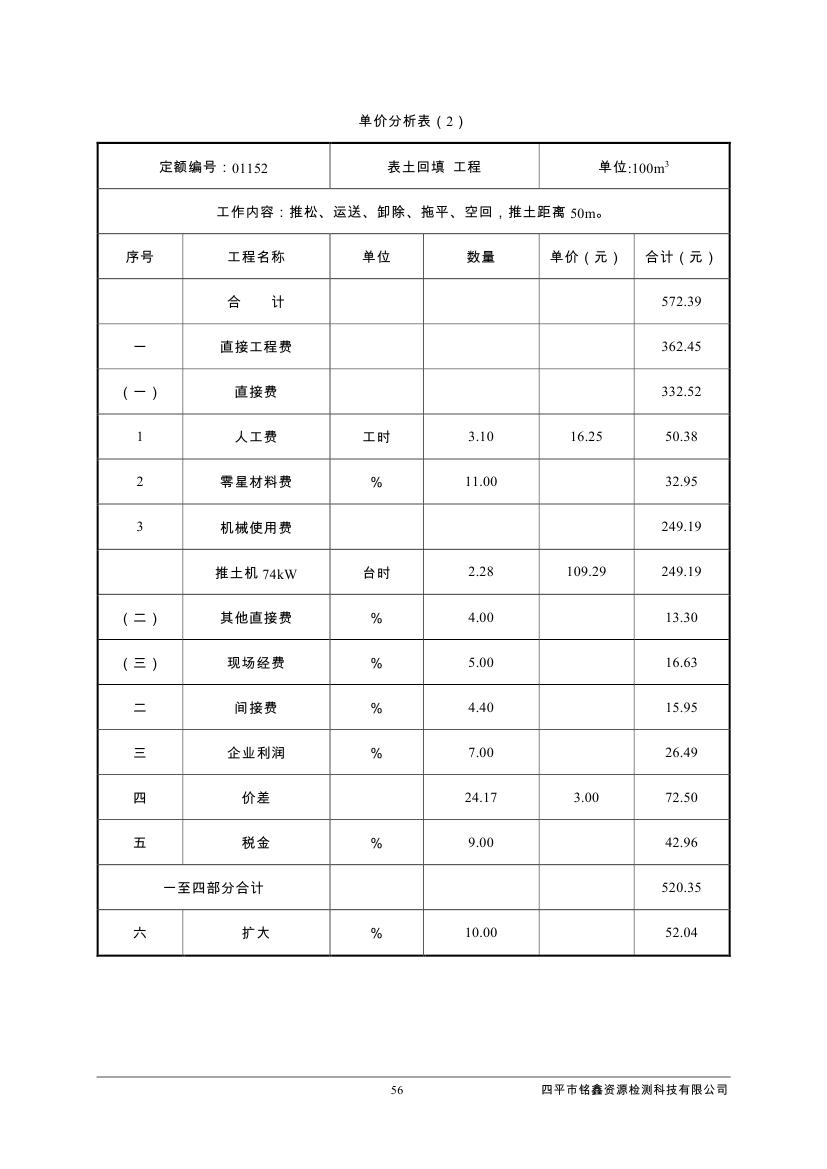 伊通满族自治县城市棚户区配套基础设施工程建设项目水土保持方案报告表0067.jpg