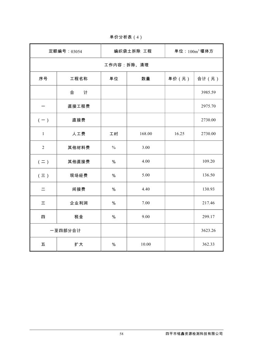 伊通满族自治县城市棚户区配套基础设施工程建设项目水土保持方案报告表0069.jpg